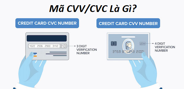 mã CVV là gì