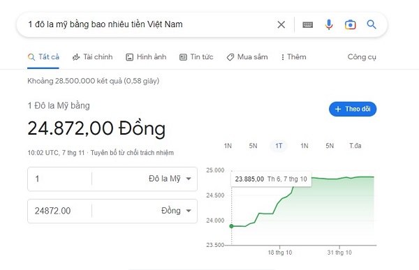1 đô bằng bao nhiêu tiền Việt