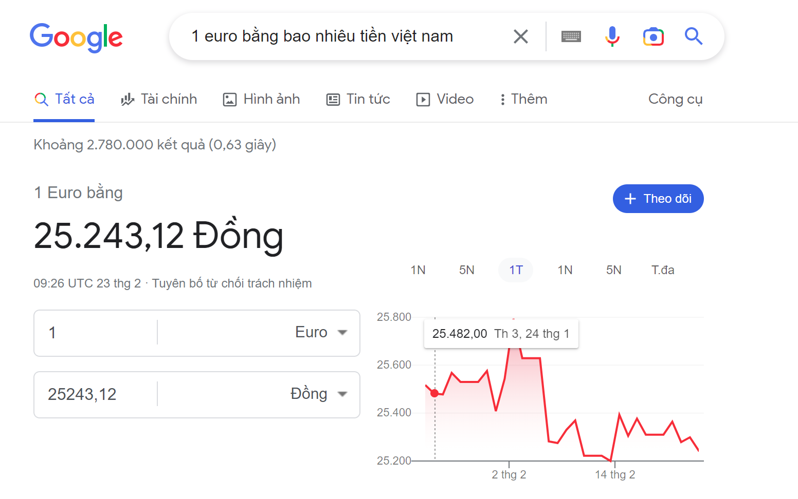 Hướng dẫn tra cứu thông tin tỷ giá 1 Euro bằng bao nhiêu tiền Việt nhanh