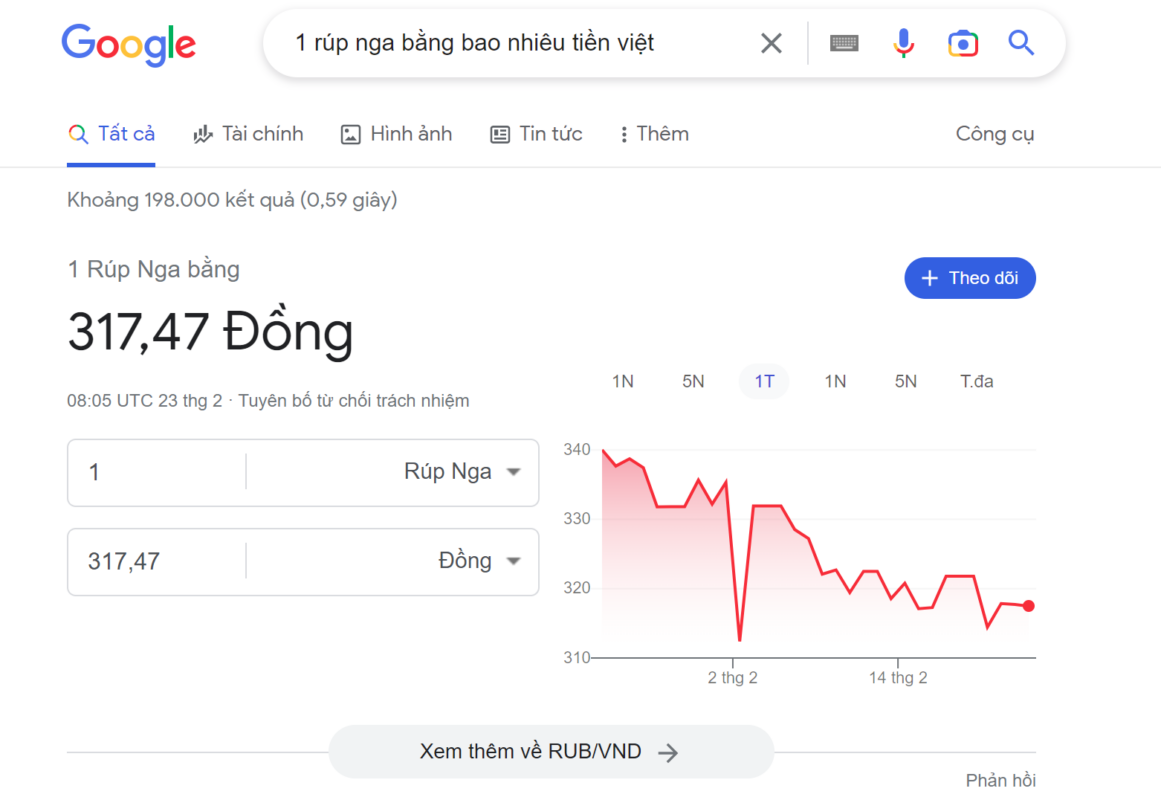 1 Rúp Nga Bằng Bao Nhiêu Tiền Việt? [Tỷ Giá Quy Đổi Hôm Nay ...