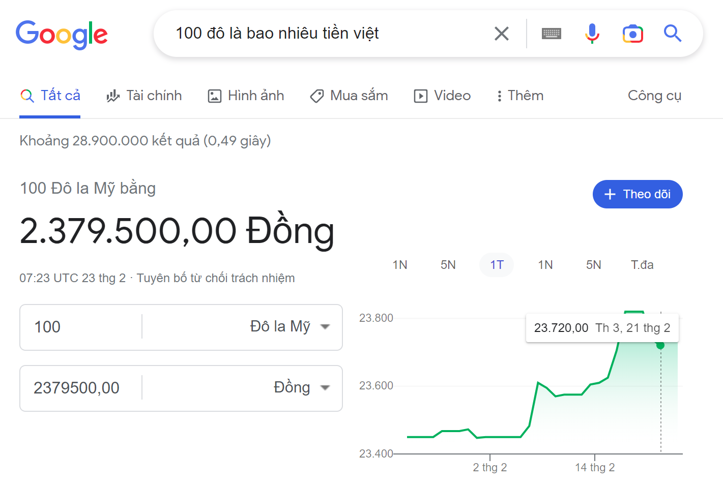 Cách kiểm tra tỷ giá tiền đô (dollar) sang tiền Việt