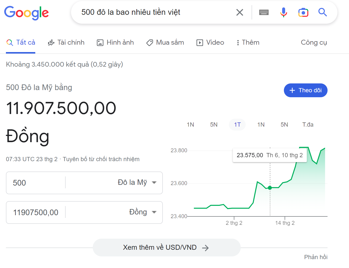 Tra cứu nhanh 500 đô là bao nhiều tiền Việt qua Google