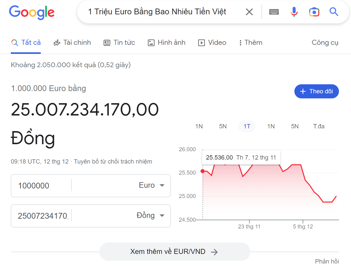 1 Triệu Euro Bằng Bao Nhiêu Tiền Việt Theo Tỷ Giá Hôm Nay? 7 Tra cứu tỷ giá đồng Euro sang đồng VND qua Google