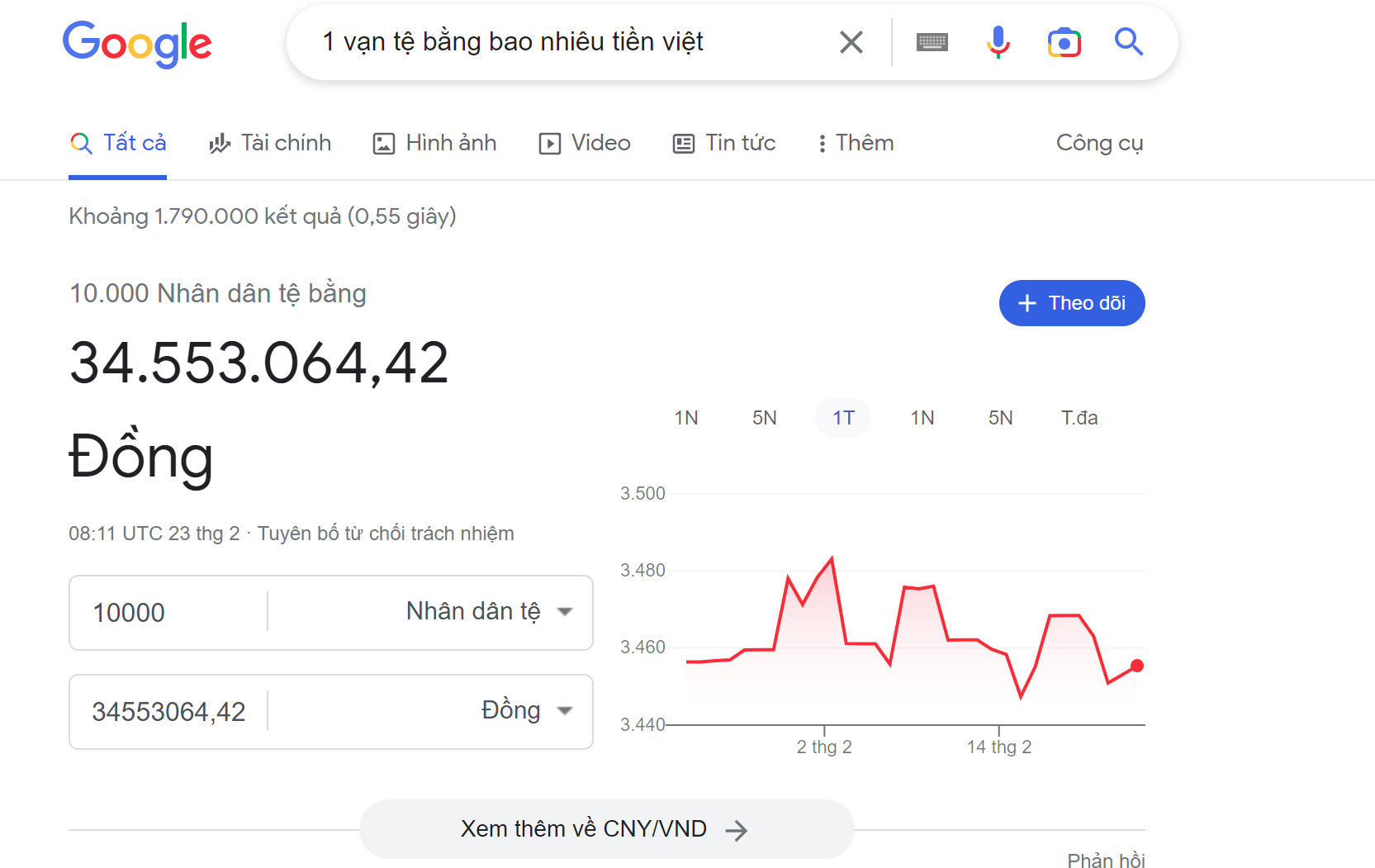 Kết quả khi tra cứu tỷ giá 1 vạn tệ bằng bao nhiêu tiền Việt qua Google