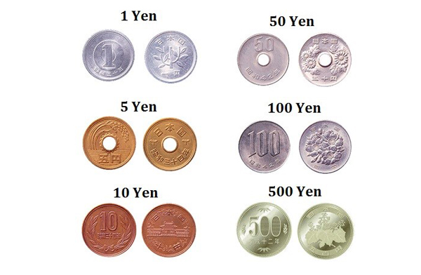 Mệnh giá của tiền Yên kim loại