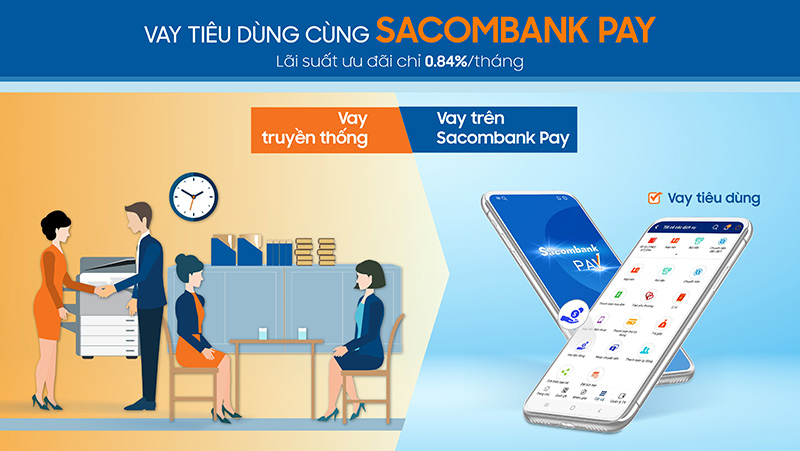 Cách vay tiền Sacombank Pay với lãi suất ưu đãi