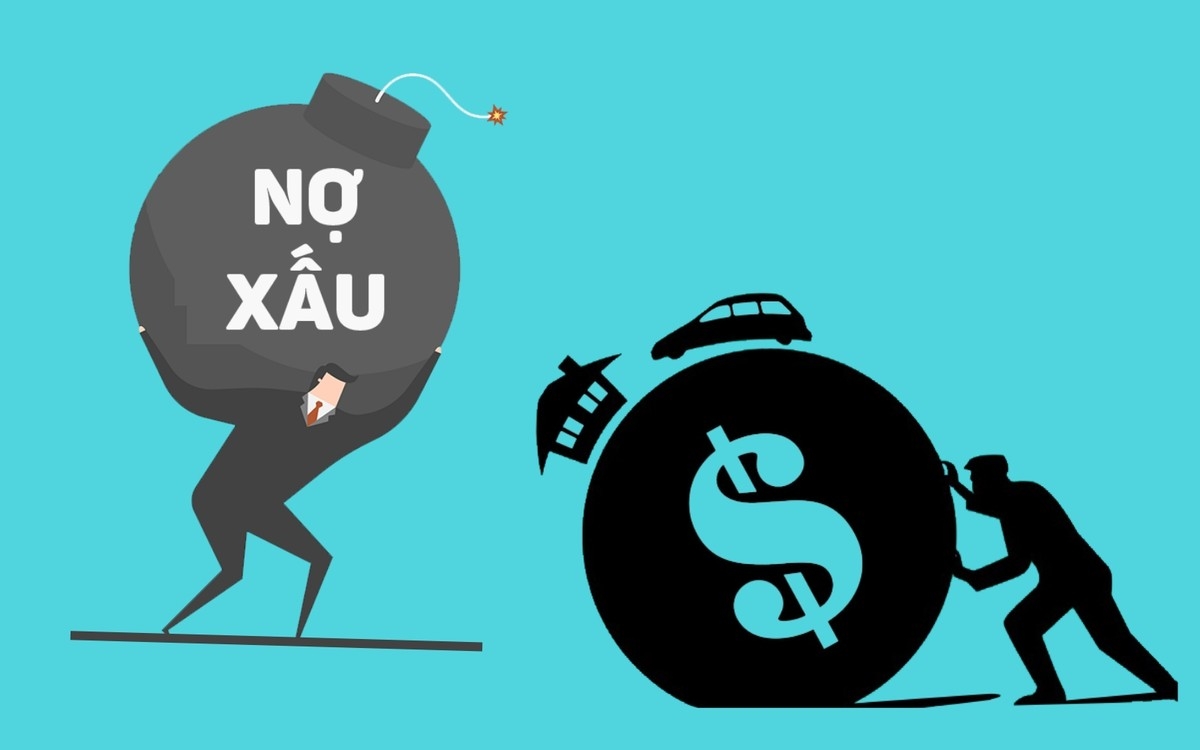 Hậu quả khi trễ hạn trả góp Mirae Asset