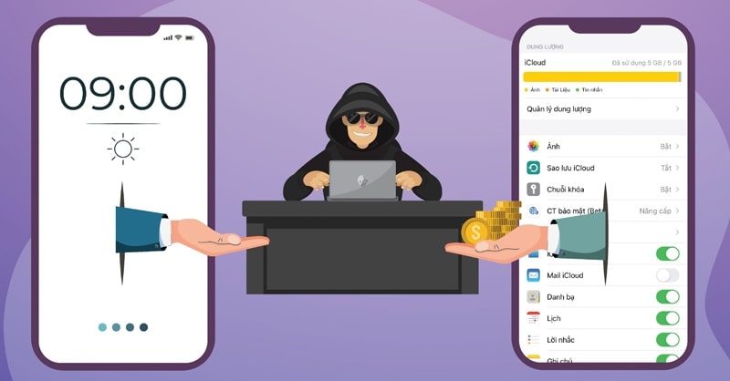 Rủi ro nghiêm trọng khi vay iCloud
