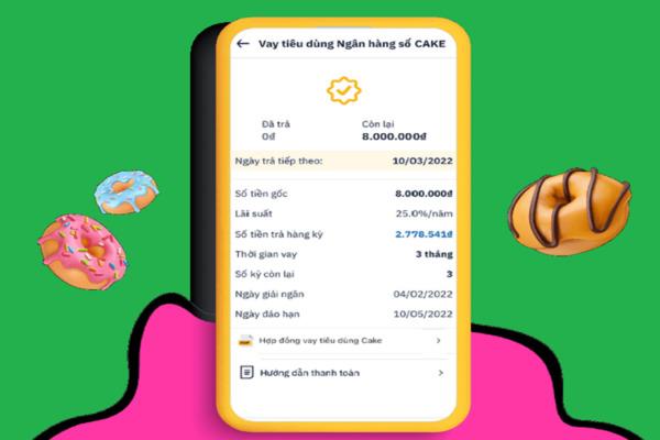 Tra Cứu Khoản Vay Cake: Hướng Dẫn Chi Tiết 3 Cách Đơn Giản 5 Các thông tin quan trọng khi tra cứu khoản vay cake