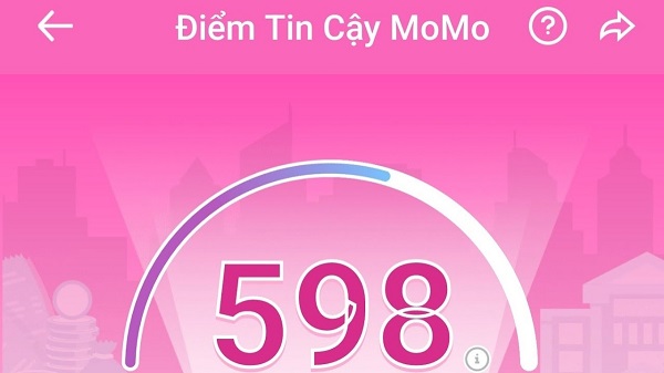 Điểm Tin Cậy MoMo Là Gì?